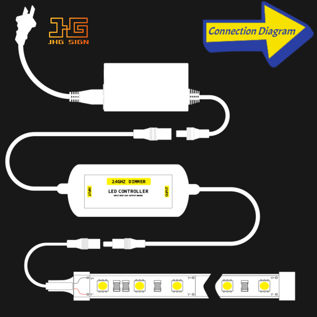 DC 5V 12V 24V LED Dimmer 8A 96W