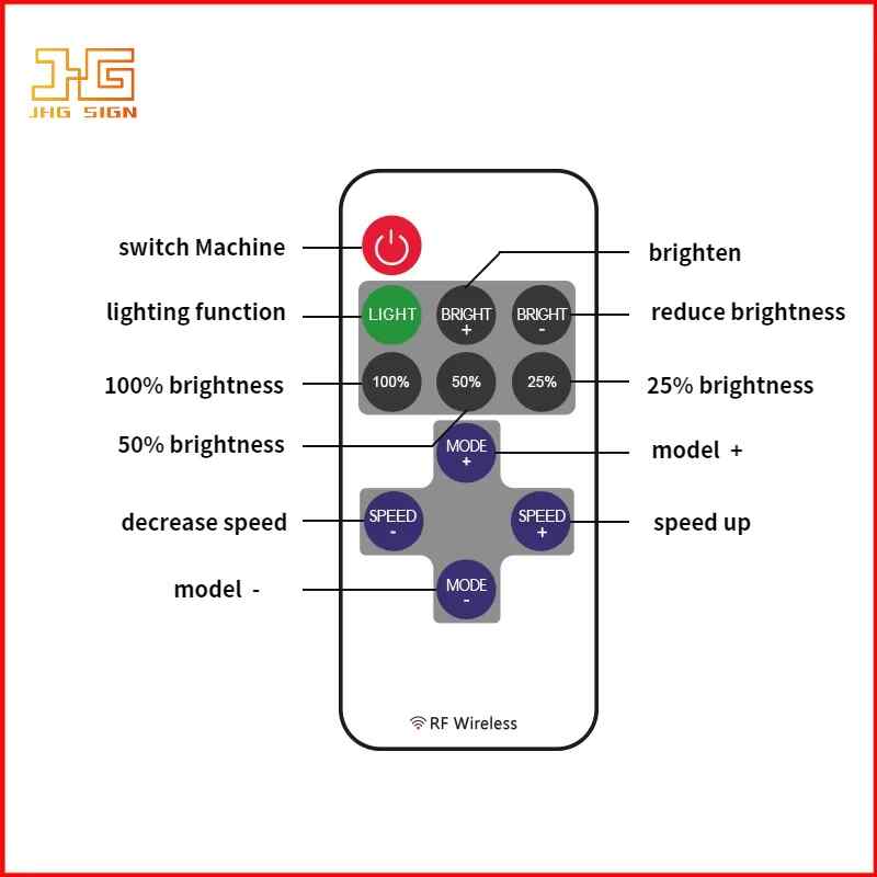 Remote Dimmer DC 12-24V Output 6A Led Controller