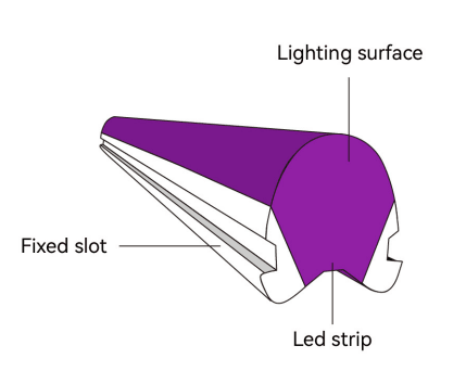 1cm/cut DC12V led strips
