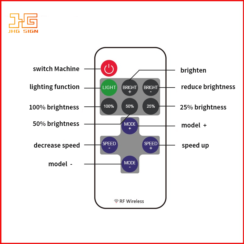 Remote Dimmer DC 12-24V Output 6A Led Controller