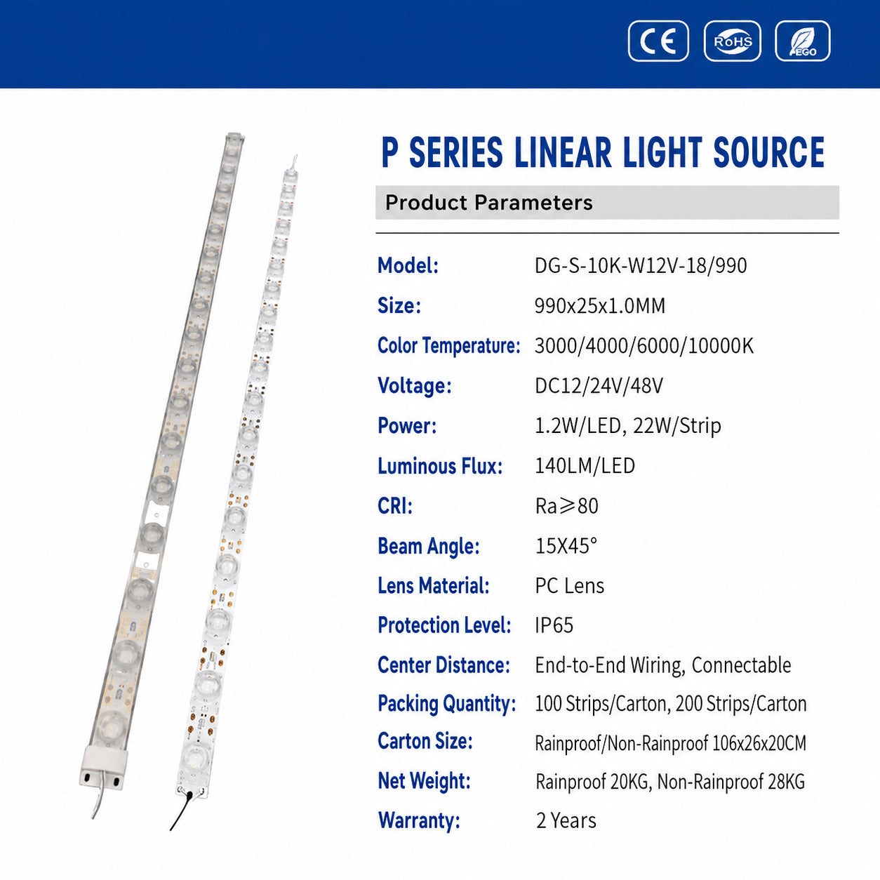 P Series 18 LED Side Emitting Module DC12V • 18 LEDs • IP20 • Professional Side-Emitting Solution for Double-Sided Light Boxes & Wayfinding Signs