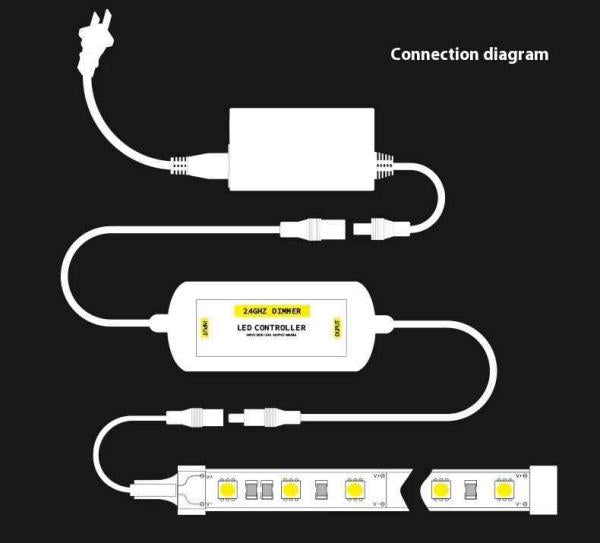 DC 5V 12V 24V LED Dimmer 8A 96W