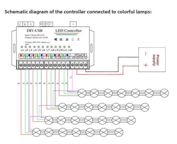 Flash Controller DC 5-24V Led 12 Channels Flashing Time Controllable