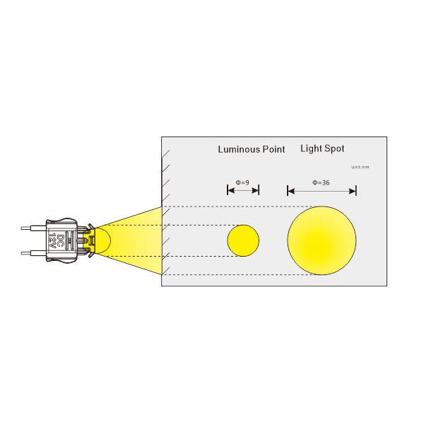 9mm  LED Perforated Light 50pcs LED Through-hole Module