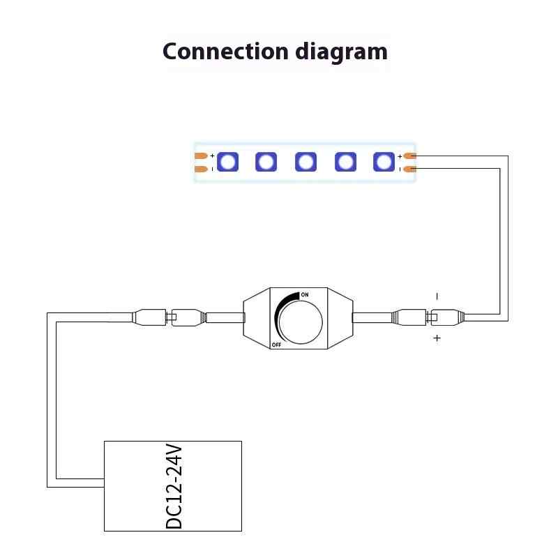 Single Color Dimming Brightness Adjustment Spiral Knob Online Switch Controller 12V