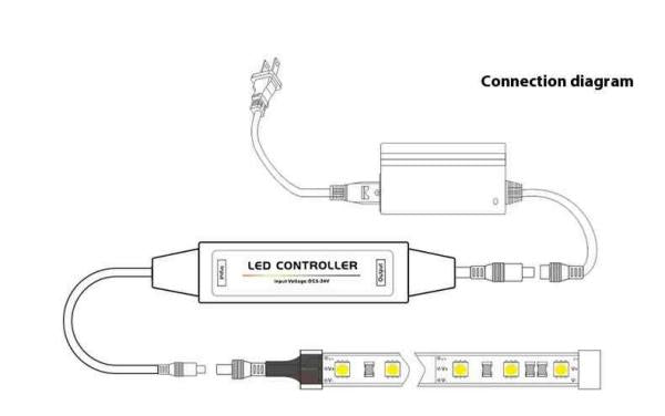 Remote Dimmer DC 12-24V Output 6A  Led Controller